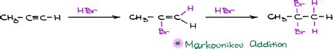 Hydrohalogenation Of Alkynes — Organic Chemistry Tutor