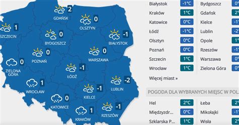 Opady Niegu I Deszczu Ze Niegiem Prognoza Pogody Na Weekend Pogoda