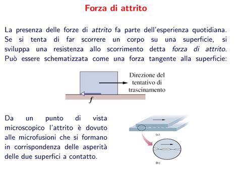 Fisica Forza Di Attrito La Presenza Delle Forze Di Attrito Fa Parte