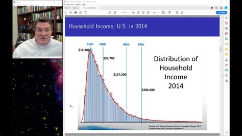 Probability And Sampling Distributions