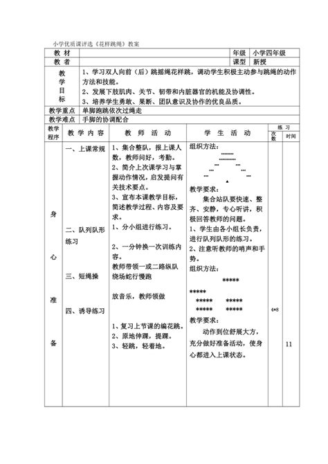 花样跳绳 教案（表格式）体育四年级下册21世纪教育网 二一教育