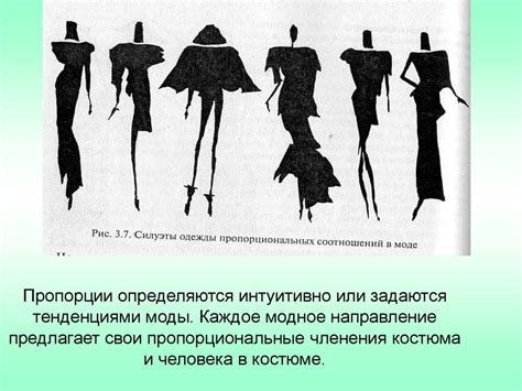 Описание силуэта