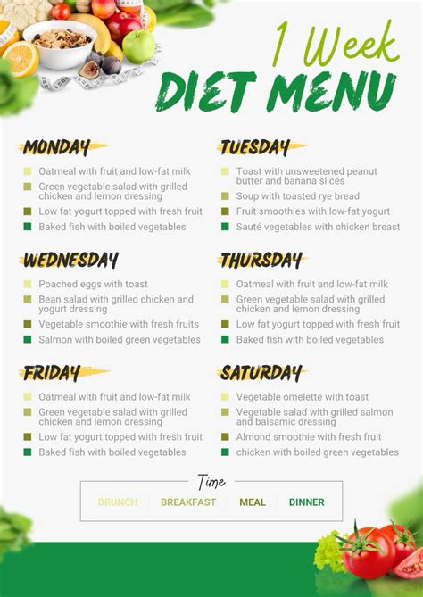 Wegovy meal plan mounjaro meal plans ozempic meal plan semaglutide diet