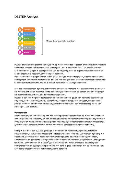 Destep Analyse DESTEP Analyse DESTEP Analyse Is Een Geschikte Analyse