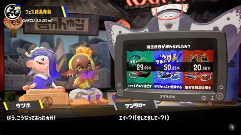 スプラトゥーン3 16回目のフェス開催！「明日世界が終わるとしたらいつもどおり過ごすvsやりたいこと全部やるvs助かる方法を探す」結果は