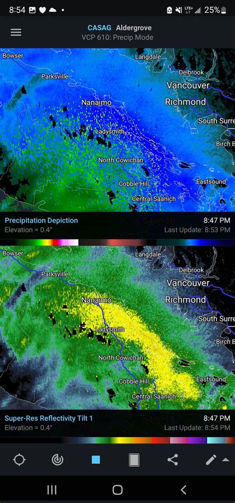 Nanaimo Weather on Twitter: "Some extreme heavy wet snow in Nanaimo BC ...