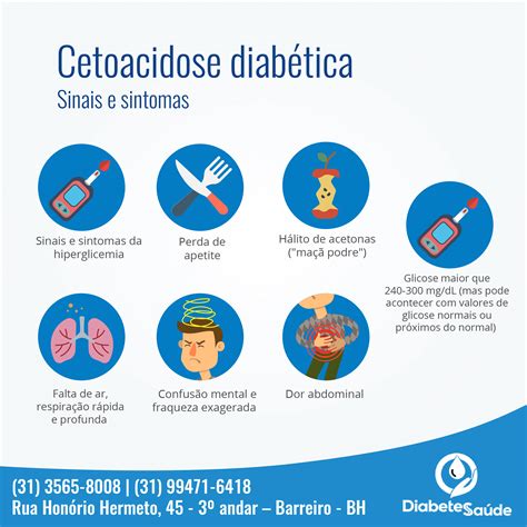 Cetoacidosis Diabética