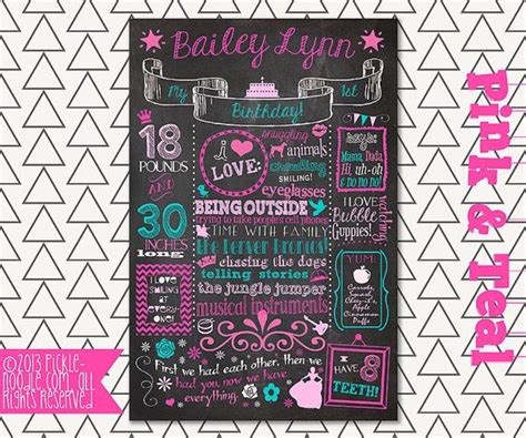 First Birthday Chalkboard Sign Printable Pink And Teal Etsy