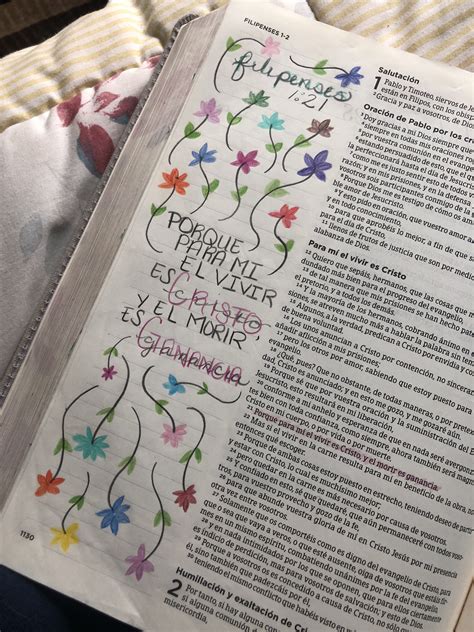 Pin De Yary Medina En Journaling Bible Journaling En 2024 Biblia De