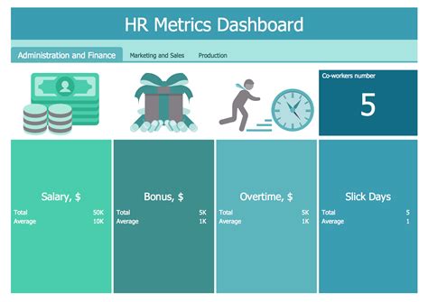 Hr Dashboard Template