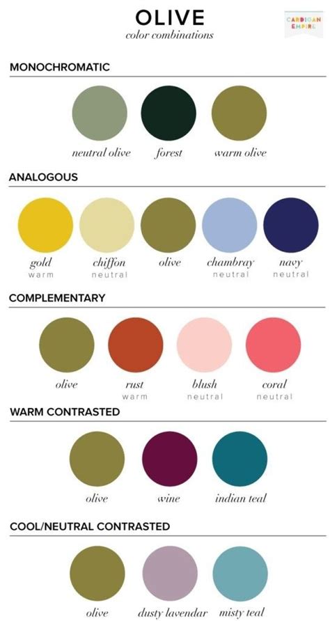 olive green color palette combinations