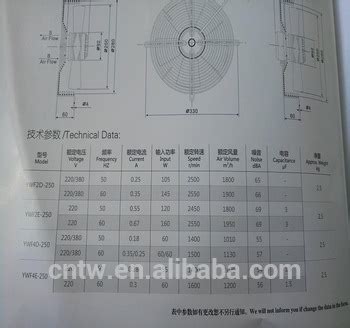 Three Phase Asynchronous Flow Fan YWF4D 250 Coowor