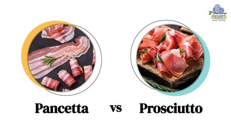 Pancetta vs. Prosciutto: Major Differences And Recipe Ideas