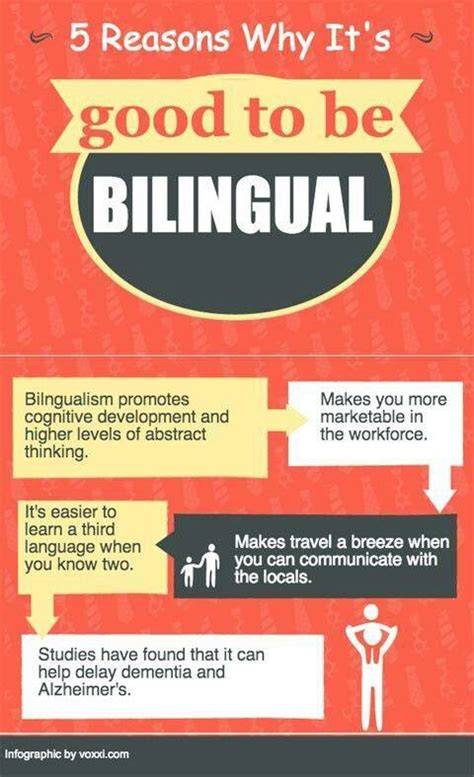 Bilingual Poster Facebook Learning A Second Language Learn Another