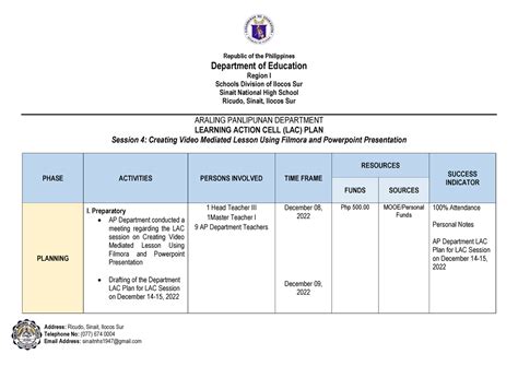 ap  lac plan dec   department  education region