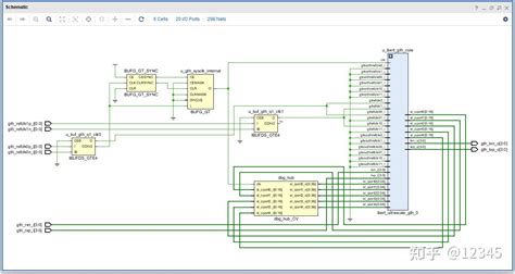 Fpgaveriloghdlxilinx Serdes接口设计 知乎