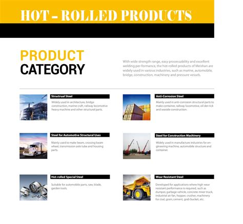 Plate Iron Sheet Steel From China High Quality Astm 1011 A36 Q235b Sphc Hot Roiled Buy Plate