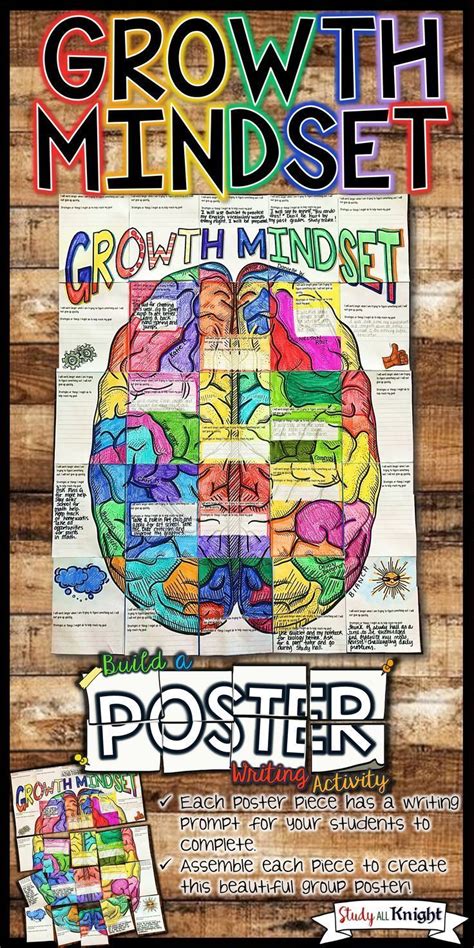 Growth Mindset Poster Ideas