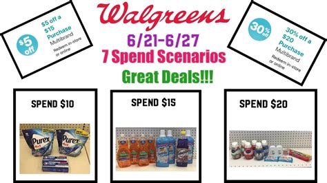 Walgreens Couponing Scenarios 6 21 6 27 7 Scenarios Couponing Deals