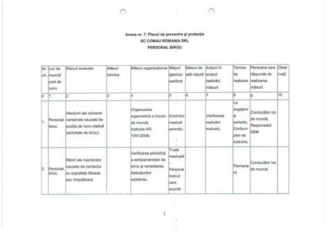 PDF Plan De Prevenire Si Protectie 2014 DOKUMEN TIPS