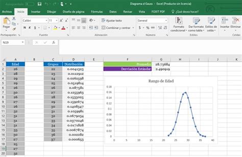 ¿cómo Realizar Una Campana De Gauss En Excel Tkaexd