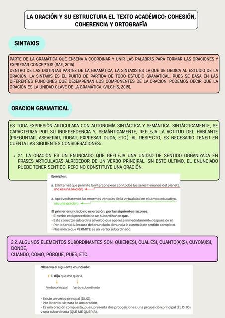 La oración y su estructura el texto académico cohesión coherencia y