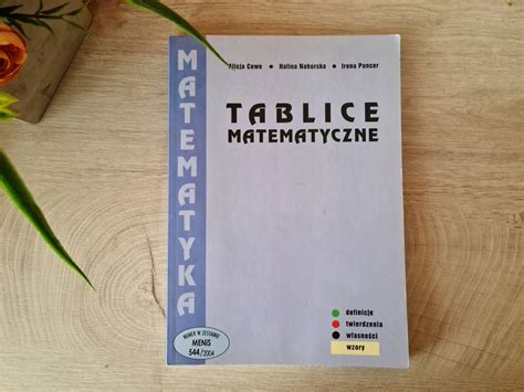 TABLICE MATEMATYCZNE DEFINICJE TWIERDZENIA WŁASNOŚCI WZORY