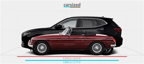 Dimensions Mg Mgb 1962 1974 Vs Mg Ehs 2021 Present