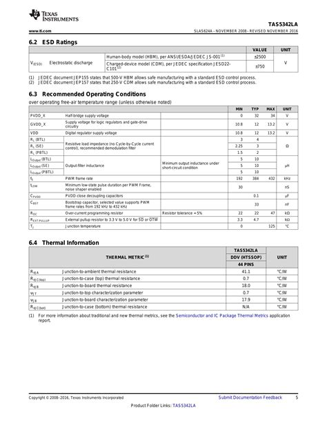 Tas La Datasheet Ti Aiema Off