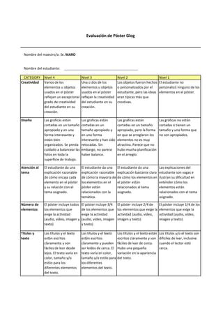 Evaluación rúbrica póster glog PDF