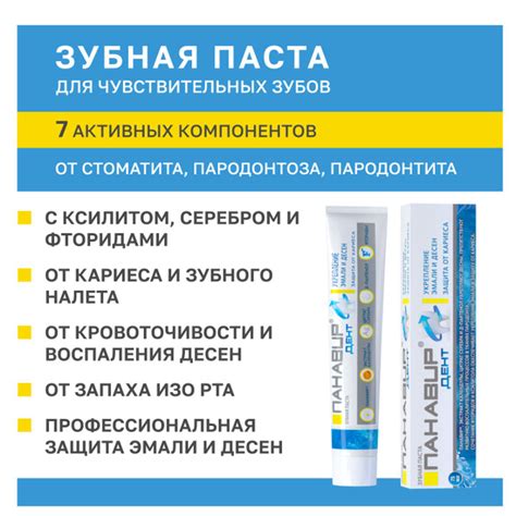 Профессиональная зубная паста для чувствительных зубов с защитой от ...