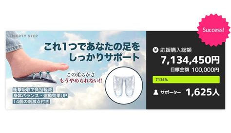 6方向からホールドサポート膝の悩みを解決してくれるリバティー膝サポーター｜マクアケ アタラシイものや体験の応援購入サービス