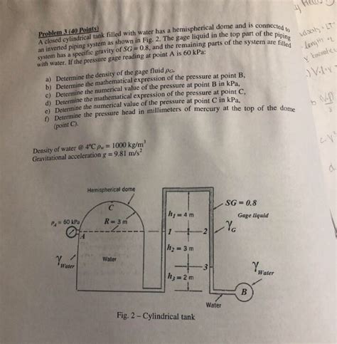 Solved Problem Points A Closed Cylindrical Tank Chegg