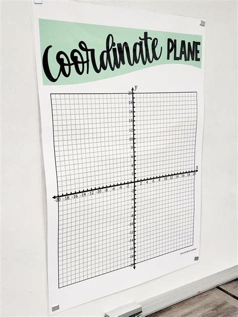 Coordinate Plane Anchor Chart Hard Good Option 6 Etsy