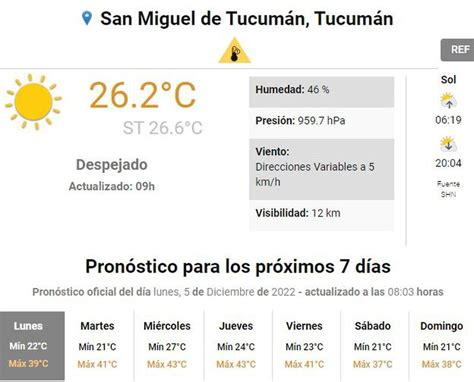 Clima en Tucumán: cómo estará el tiempo esta semana