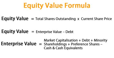 Equity Value Formula | Calculator (Excel Template)