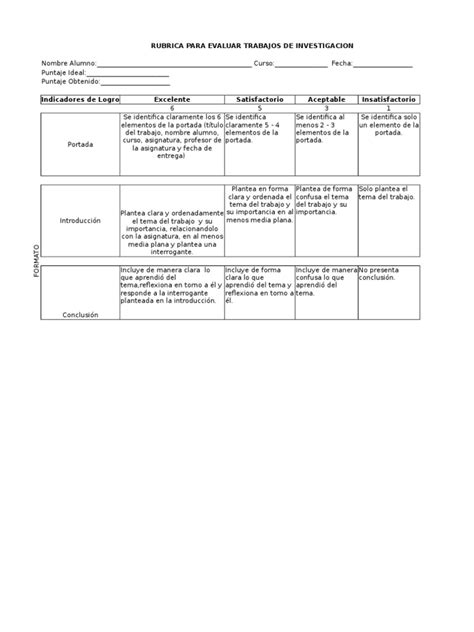 Pdf Rubrica Para Evaluar Trabajos De Investigación Dokumentips