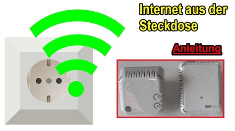 Internet Aus Der Steckdose So Funktioniert Devolo Dlan Wifi