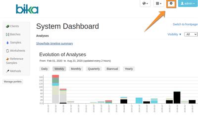 Accessing The Bika Open Source Lims Configuration Pages Bika Lims