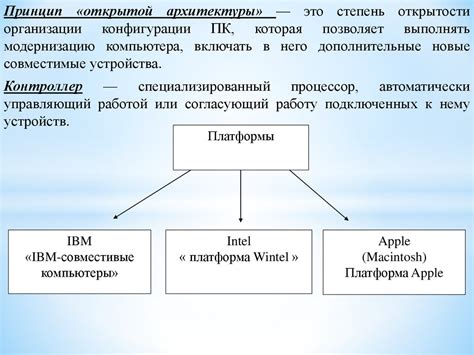 Платформы и операционные системы - презентация онлайн