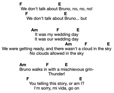 We Don't Talk About Bruno Chords | Decibel Score | Guitar Tabs