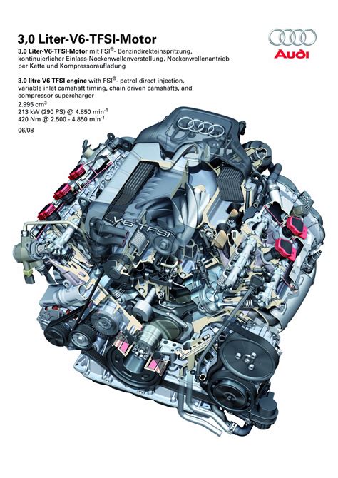 Der Neue 3 0 TFSI Hightech V6 Mit Kompressoraufladung Audi News