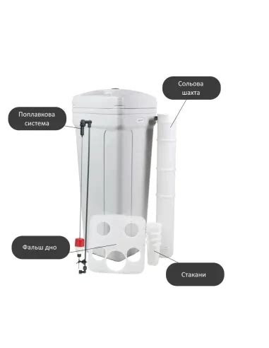 Шахта для солевого бака Raifil BTS-100 Square Brine Well купить в ...