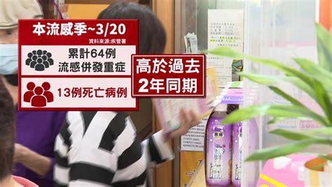 流感重症13死「皆染h3n2」 公費擴大給藥延長