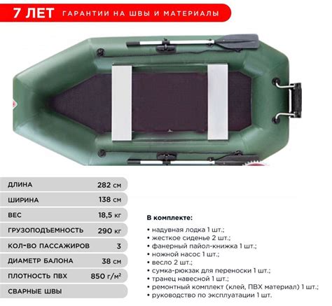 Надувная гребная лодка ПВХ с килем YUKONA 280 GTK под мотор двухместная ...