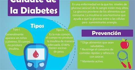 Honducare ¿qué Es La Diabetes