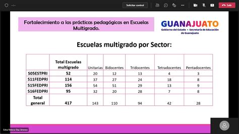 Seg Fortalece La Ense Anza En Las Escuelas Multigrado Colormag