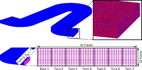 Figure From Design Optimization And Experimental Study Of Coreless