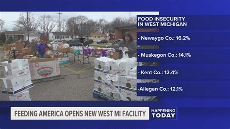 Feeding America West Michigan reveals new headquarters | wzzm13.com