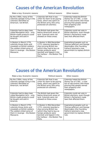 Causes of the American Revolution | Teaching Resources